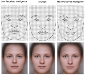 womens-facial-features-did-not-predict-iq